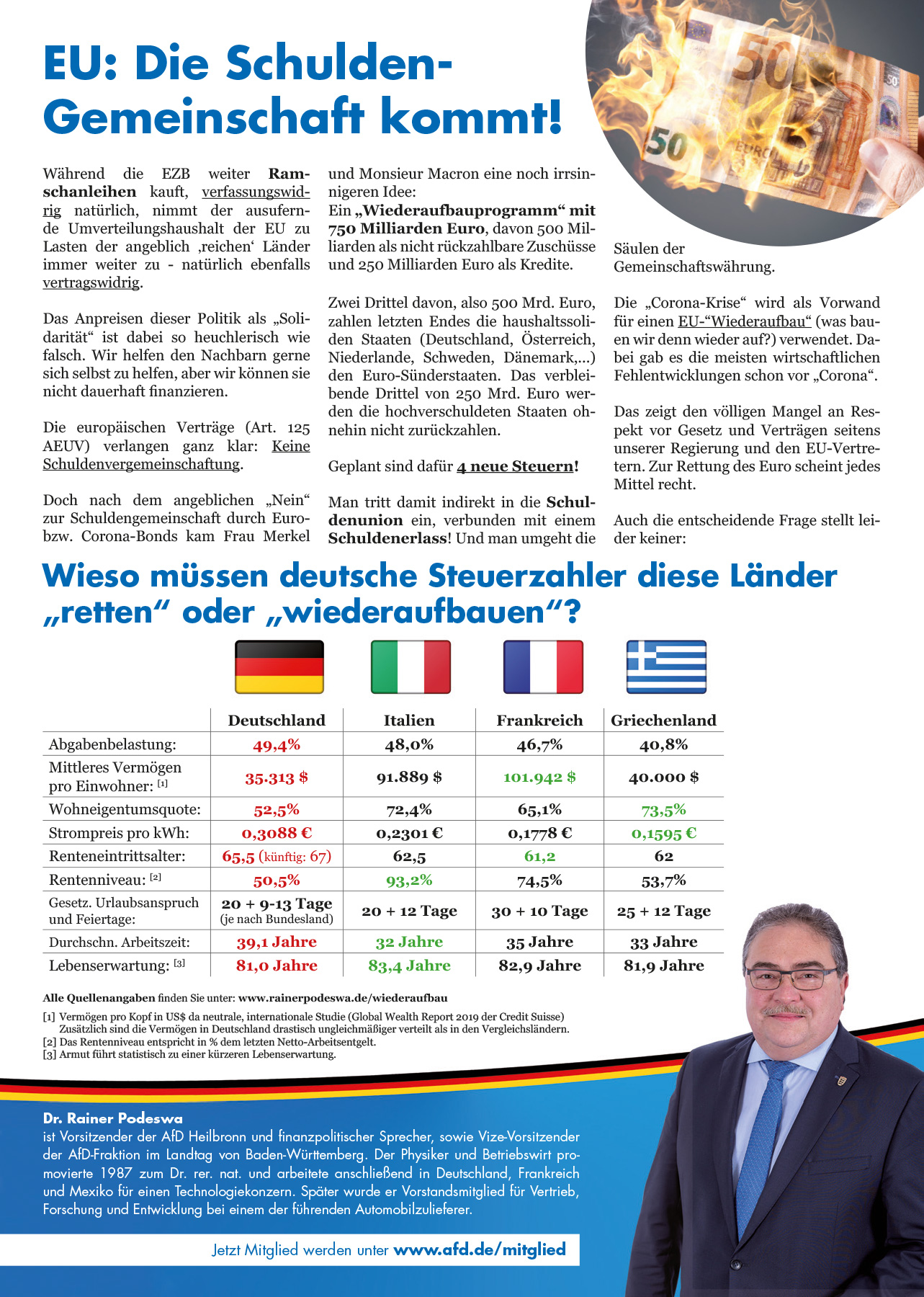 Flugblatt zur EU-Schuldengemeinschaft